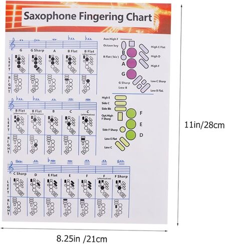 Vaguelly Saxophone Notes Chart Alto Sax Fingering Chart Saxophone Trill Chart Saxophone Chord Chart Saxophone Chord Poster Music Note Saxophone Wall Chart Guitar Fingerboard Coated Paper in Kuwait