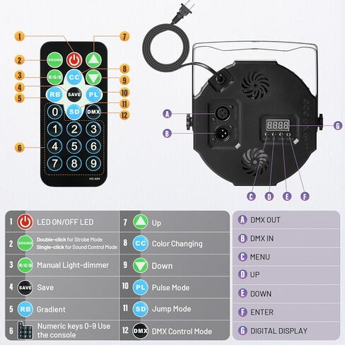 LED Stage Lights 4Pack - Czgor 36W RGB DJ Par Lights with Sound Activated Auto Play by Remote & DMX Control Uplights for Events Wedding Party Club Christmas Party Lighting in Saudi Arabia
