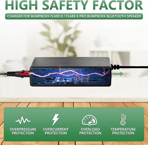 15V Power for shure Wireless Microphone ac Adapter, Compatible with ps43us shure Microphone Charger,for shure ulxd4 & for shure glxd4 and Compatible with shure glx Power Supply in Kuwait