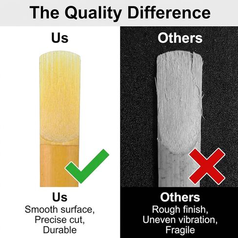 10 Pack Soprano Sax Reeds Soprano Sax Traditional Reeds Tip for Easy of Play Strength 2.5 Sopranoes Saxes Reed with Plastic Box for Daily Use Saxophone Beginner and Player in Saudi Arabia
