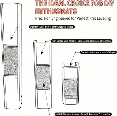 PrimeMach® Single Fret Leveler، 3 عبوات - أداة تسوية الآلات الدقيقة للآلات الموسيقية والأدوات اليدوية، تصميم مريح للقيثارات الكهربائية والصوتية والباس in Kuwait