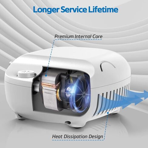 نظام رذاذ الحيوانات الأليفة للكلاب والقطط - مجموعة رذاذ منزلية احترافية مع ضاغط فائق الهدوء، بخاخ محمول للعناية بالتنفس للأصدقاء ذوي الفراء والصحة المنزلية in Kuwait