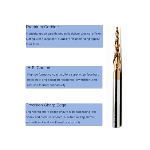 مطحنة نهاية كروية مدببة - ساق 1/4 بوصة، الطول الإجمالي 3 بوصة، قطر الطرف 2.0 مم (نصف القطر R1.0)، 3.92 درجة لكل زاوية جانبية - لقمة النقش والنحت باستخدام الحاسب الآلي، مطلية بـ ALTIN in Kuwait
