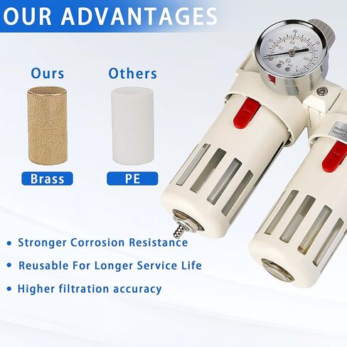 WeiTeng 1/2" NPT Compressed Air Filter Regulator Combo, 5 Micron Brass Filter, Semi-Auto Drain, Polycarbonate Bowl ，0-138 PSI Gauge,for Industrial Pneumatic Systems & Air Compressors in Kuwait