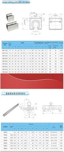 8 قطعة/الوحدة SBR12LUU 12 مللي متر كتلة تحمل الكرة الخطية in Kuwait