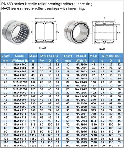 1 قطعة مع الحلقة الداخلية محمل ذو بكرات إبرية تحمل NA6920 100X140X71mm in Kuwait