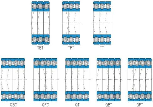 1 مجموعة 7007 7007C-2RZ-P4-TBTA 35x62x14 محامل الاتصال المغزل in Kuwait