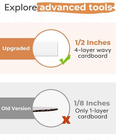 Kootek 14 Inch Square Cake Drum, 1/2 Inch Thick Sturdy Boards with Fully Wrapped Edges, Heavy Duty Corrugated Cardboard Base for Decorating Baking Supplies, Base para Pastel, 1 Pack in Kuwait