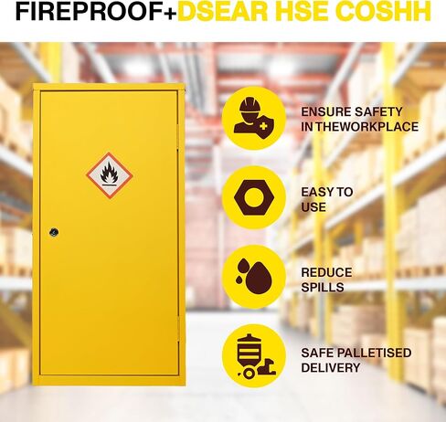 AIWFL 35.8" x 18.1" x 18.1" Flammable Storage Cabinet, Galvanized Steel Flammable Safety Cabinet with Adjustable Shelf, Hazardous Garage Cabinets for Home Industrial and Commercial Use in Kuwait