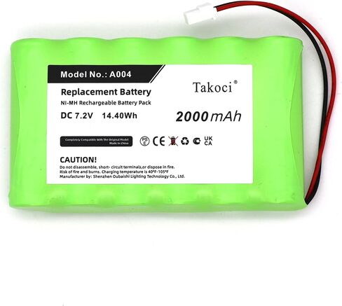 Replacement Battery Compatible with TPI 440, 440 1MHz Single Channel Oscill,fits Part No 6P600A, A004, 7.2V 2000mAh / 14.40Wh in Saudi Arabia