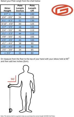 أقطاب التزلج المركبة Goode Ascent - أقطاب التزلج على جبال الألب خفيفة الوزن وعالية الأداء للرجال والنساء، بناء مركب قوي، قبضة مريحة، التزلج على جميع الجبال، تصميم رسومي جديد in Kuwait