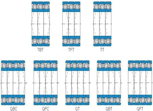 1Group 7206 7206C-2RZ-P4-DBD 30x62x16 محامل الاتصال الزاوي مختومة المغزل in Kuwait