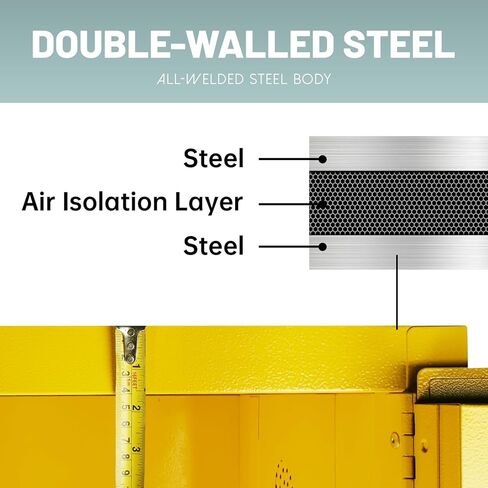 24 Gallon Flammable Cabinet 35H x 23W x 18D, Galvanized Steel Safety Storage Cabinet with Adjustable Shelf for Commercial, Industrial & Home Use in Saudi Arabia