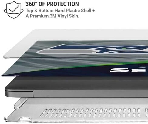 Skinit Case + Skin Compatible with MacBook Pro 14in (2021) - Officially Licensed NFL Seattle Seahawks Design in Saudi Arabia
