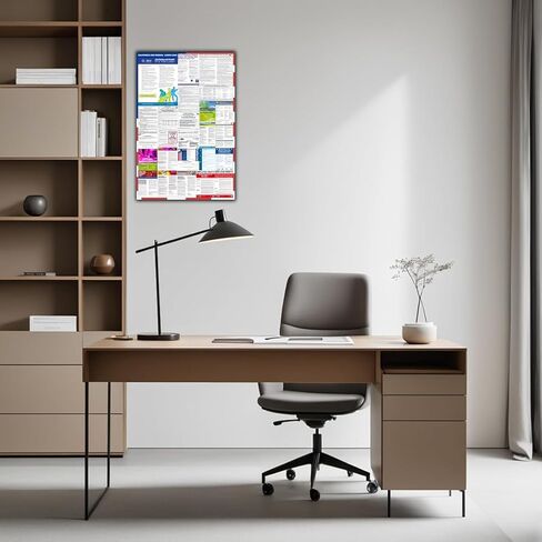 ملصق قوانين العمل الفيدرالية وولاية كاليفورنيا لعام 2026 - متوافق مع إدارة السلامة والصحة المهنية (OSHA) ومغلف بالأشعة فوق البنفسجية ومقاوم للماء مقاس 24 بوصة × 36 بوصة إصدار باللغة الإنجليزية - نشر امتثال الكل في واحد in Kuwait