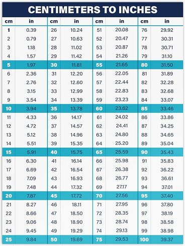 Centimeters to Inches Conversion Chart, 8" x 6" Weatherproof UV Laminated Vinyl Sticker for Toolbox, Garage, Workbench, in to cm Conversion Sticker in Saudi Arabia