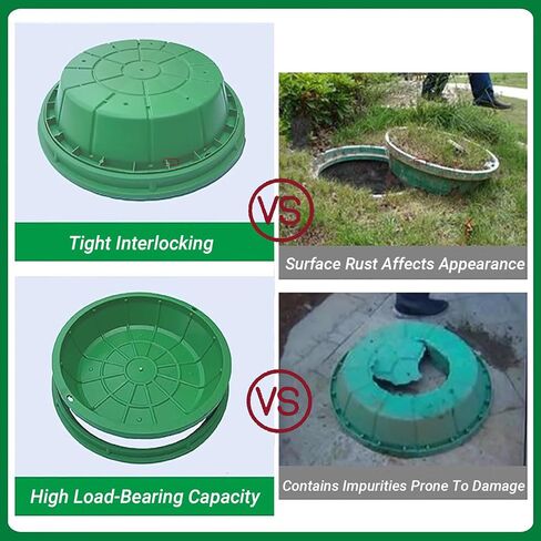 24in Round Manhole Cover and Frame, Recessed Septic Tank Lid Green Sewage Basin Cover Hidden Manhole Cover for Outdoor Parks Grass Pot Well (24in (60cm)) in Saudi Arabia