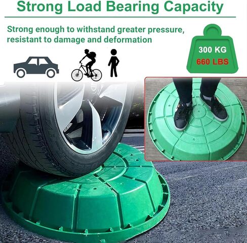 24in Round Manhole Cover and Frame, Recessed Septic Tank Lid Green Sewage Basin Cover Hidden Manhole Cover for Outdoor Parks Grass Pot Well (24in (60cm)) in Saudi Arabia