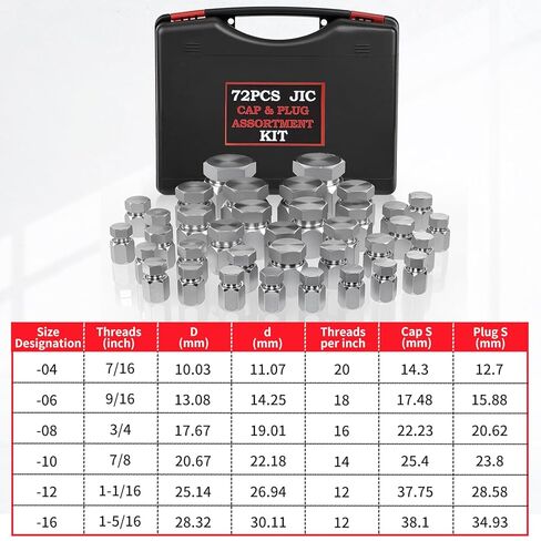 72PCS JIC Cap and Plug Set, 37 Degree Flare Thread Cap & Plug Assortment Set, Capping Off Hydraulic Lines, Carbon Steel, Size 4 6 8 10 12 16 in Kuwait