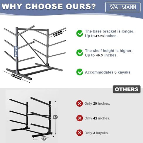 WALMANN Garage Kayak Rack, Heavy-Duty Metal Kayak Storage Rack Adjustable Freestanding Kayak Stand in Kuwait