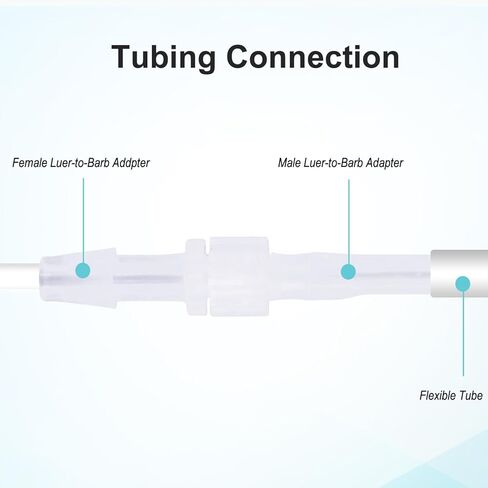 30pcs Luer Lock, Clear Female Luer Lock 1/4 Luer Lock Connector Kit Luer Connector in Saudi Arabia
