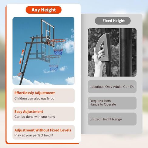 طوق كرة السلة المحمول في الهواء الطلق، لوحة خلفية للكمبيوتر الشخصي مقاومة للكسر مقاس 48 بوصة، نظام هدف طوق كرة السلة بارتفاع 4.9-10 أقدام قابل للتعديل، حامل متنقل مع عجلات وقاعدة مرجحة للعب في الفناء الخلفي للممر in Kuwait
