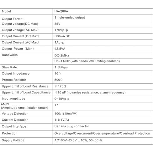 PINTECH HA-280A High Voltage Amplifier, 2MHz, 170Vp-p, 0.5Ap-p, Voltage Magnification with Output Protection Switch, Function Waveform Generator in Saudi Arabia