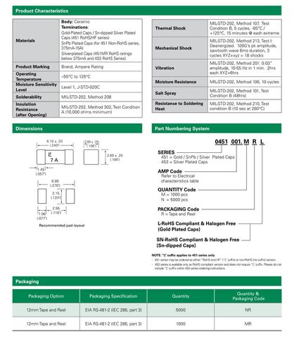 SMT SMD 1808 0451 2410 Fuse - Fast Acting Ceramic Surface Mount 2410 Fuse - 5 Pcs (5A) in Kuwait