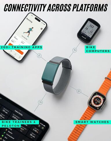 Powr Labs سوار يد قابل لإعادة الشحن لمعدل ضربات القلب بلوتوث ANT+ متوافق مع مستشعر HR البصري Peloton Wahoo Strava لتدريب اللياقة البدنية والجري وركوب الدراجات في الأماكن المغلقة in Kuwait