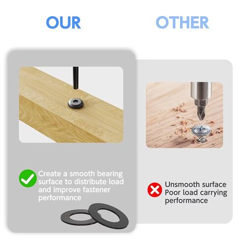 30 Sets 1/4-20 Threaded Inserts for Wood with Screws & Washers - Wood Threaded Insert Kit Includes Furniture Screws, Nuts, 2 Hex Keys for Woodworking & DIY Projects in Saudi Arabia