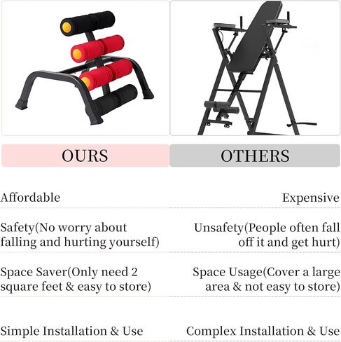 Mini Inversion Table for Back Pain Relief, Foldable Back Stretcher with Massage Roller, 400LB Capacity Ab Machine in Kuwait
