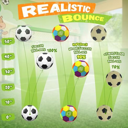 HopeRock Size 4 Indoor Soccer Ball -Soft Silent Foam Size 4 with Realistic Bounce for Youth Skills Practice, Dribbling & Juggling, for Home Use, Ideal Soccer Gift for Kids 3-12 in Saudi Arabia