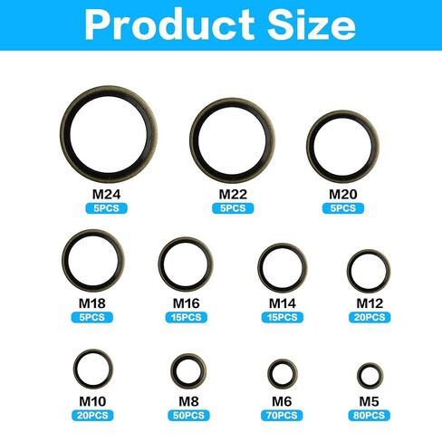 290 Pcs Metric Bonded Sealing Washers, NBR Rubber Metal Oil Drain Plug Washer, M5 M6 M8 M10 M12 M14 M16 M18 M20 M22 M24 Oil Drain Plug Gasket Assortment, Self-Centred Bonded Sealing Gasket Washers in Saudi Arabia
