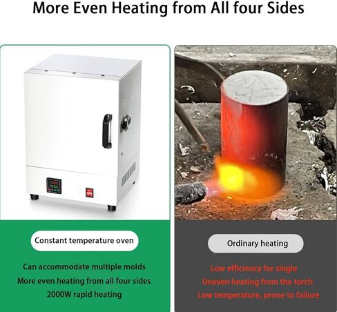 Electric Melting Furnace,2102°F Digital Melting Furnace Machine,2000w Electric Sintering Furnace,Stainless Steel,for Wax Casting,Melting Gold, Silver, Copper in Kuwait