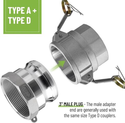 2 PCS Aluminum Camlock 3" Part D Cam and Groove Hose Fittings+2 PCS Type A Cam and Groove Hose Fitting with 2 pcs Gasket fitting (3") in Saudi Arabia