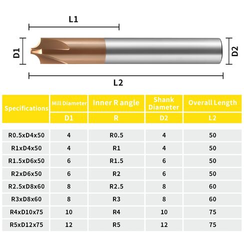 كربيد نصف قطر الزاوية الدائرية الداخلية R نهاية المطاحن 4 فلوت TiSiN المغلفة، لطحن سبائك الفولاذ، الفولاذ المقسى، المعدن. (R3*12*D8*60L*4F) in Kuwait
