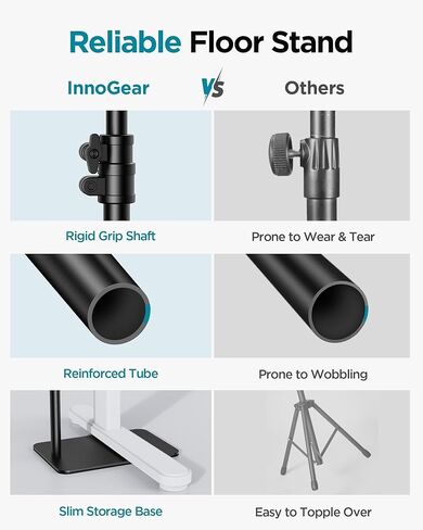 InnoGear Mic Stand Floor, Boom Arm Floor Microphone Stand Height Adjustable Heavy Duty with Iron Base for HyperX SoloCast, HyperX QuadCast S, Razer Seiren V3 Mini, Blue Yeti Shure SM58 and Other Mics in Saudi Arabia