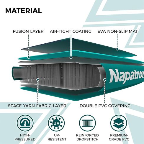 لوح التجديف القابل للنفخ من Napatron Family، سوب، تصميم واسع ومستقر، سعة 350 رطل، حزمة كاملة من لوح التجديف مع مضخة عمل سريعة، مقود، مثالية للمبتدئين/الشباب وجميع مستويات المهارات in Saudi Arabia
