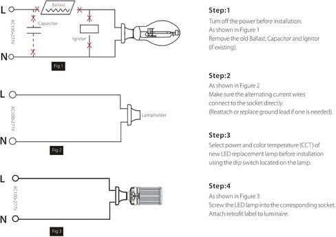 RAB Lighting RAB HIDFA-205S-EX39-8CCT-BYP مصباح LED على شكل قطعة ذرة، 205 وات كحد أقصى، ضبط الطاقة واللون، 120-277 فولت، قاعدة Mogul EX39، درجة حرارة اللون 3000K/4000K/5000K، 30750 لومن كحد أقصى in Kuwait