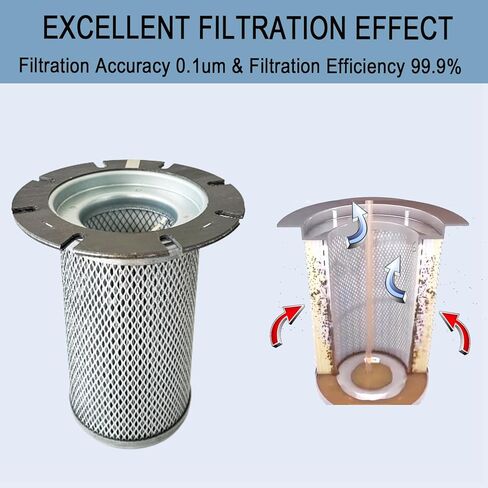 08000-019 Air Oil Separator Spin-On Filter Compatible With Sullivan/Palatek Air Compressor, Replace KB08000-019 in Kuwait