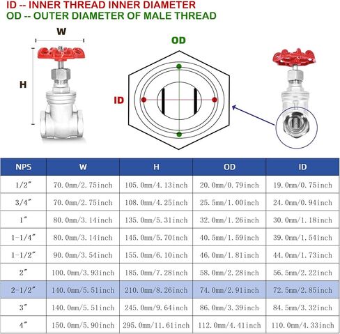 2" NPT Stainless Steel Gate Valve, Heavy Duty Female x Female Thread Manual Rotary Sluice Valve with Wheel Handle for Water, Oil, Gas, Industrial Plumbing, and HVAC Systems (2", DN50) in Kuwait