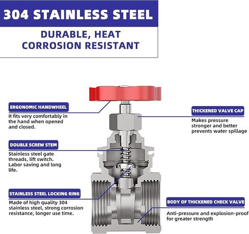 2" NPT Stainless Steel Gate Valve, Heavy Duty Female x Female Thread Manual Rotary Sluice Valve with Wheel Handle for Water, Oil, Gas, Industrial Plumbing, and HVAC Systems (2", DN50) in Kuwait