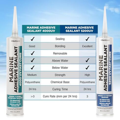Marine Adhesive Sealant 5200 Fast Cure, [2-Pack] 10 oz Professional Grade (White) - Permanent, Watertight Bonding and Sealing - UV Resistant, Above & Below Waterline - Compare to 05203 and 06520 FC M in Kuwait