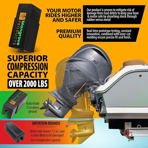 TS-Block Y-TS، إسفين موفر للرافعة لياماها 2023+ إلى 150hp و200hp الحالي، دعم المحرك الخارجي، رام واحد، ملحقات القوارب العائمة، موفرات الرافعة للمحرك الخارجي in Kuwait