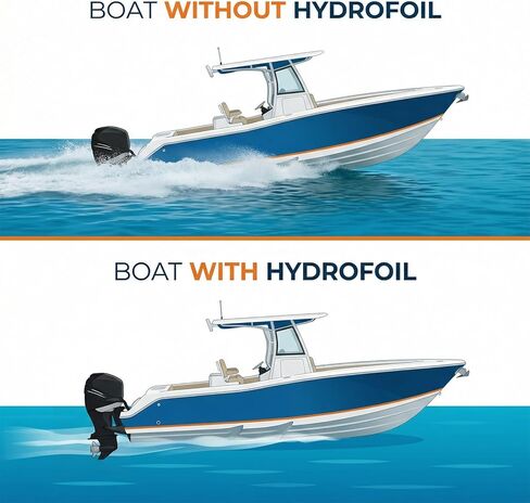Universal Whale Tail Hydrofoil Stabilizer Fin Kit for Outboard & Stern Drive Motors (5-150 HP) - Enhance Performance & Stability (Classic Black) in Saudi Arabia