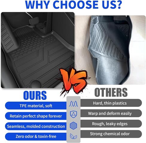 Rongtaod Floor Mats Compatible with 2023 2024 2025 Honda HRV Floor Mats Trunk Mat Cargo Mat Cargo Liner All Weather Back Seat Cover Protector HR-V Accessories (Trunk Mat+Backrest Mats+Floor Mats) in Kuwait