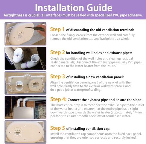 SP20286 3-Inch Vent Termination Kit - Fits for Rheem Beige HVAC Replacement Part Water Heate 3" PVC/ABS Piping in Saudi Arabia