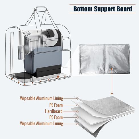 حقيبة سفر YARWO متوافقة مع ماكينة Ninja Slushie FS301، FS300 وFS299، حقيبة حمل مقاومة للماء مع فواصل مرنة ولوحة لآلة العصير، الزجاجة، الأكواب، مناسبة للسفر والتخييم والحفلات in Kuwait