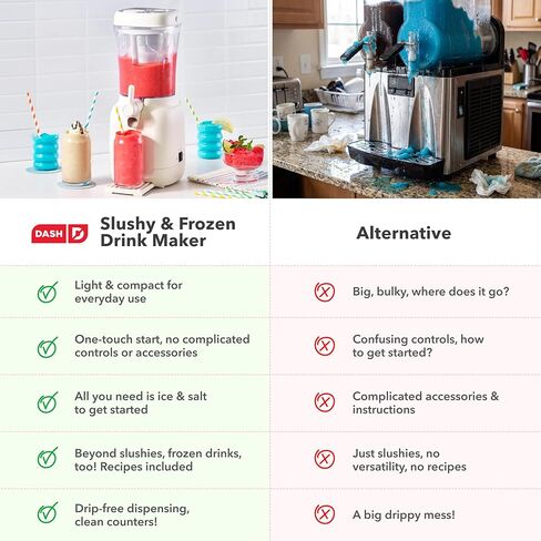Dash Slushy & Frozen Drink Maker - Make Slushies, Frozen Margaritas, Frosé & More - Easy-to-Clean Device & Drip-Free Dispensing - One-Touch Operation - 32 Oz in Saudi Arabia