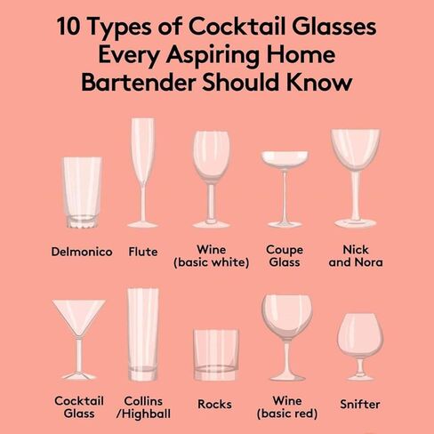 Glass Froster,Upright Wine Glass Chiller,CO2 Glass Chiller/Freezer for Cups and Glasses,Instantly Chill The Glasses in Seconds for Bar,Restaurant,Kitchen in Kuwait